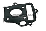 Choose Cylinder Head Gasket